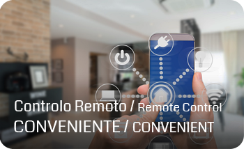 Aparelhos Controle Distancia Casas Inteligentes Comsafemob